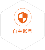 石屏到马来西亚国际快递